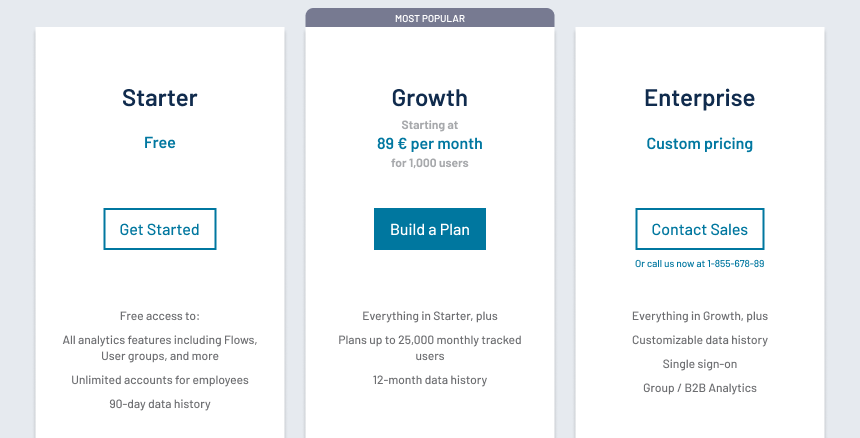 UX Von Restorff effect